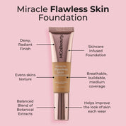 Miracle Flawless Skin Foundation