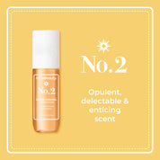 Fragrance Mist