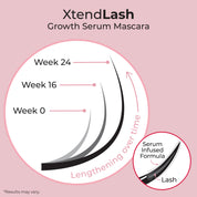 XtendLash Growth Serum Mascara