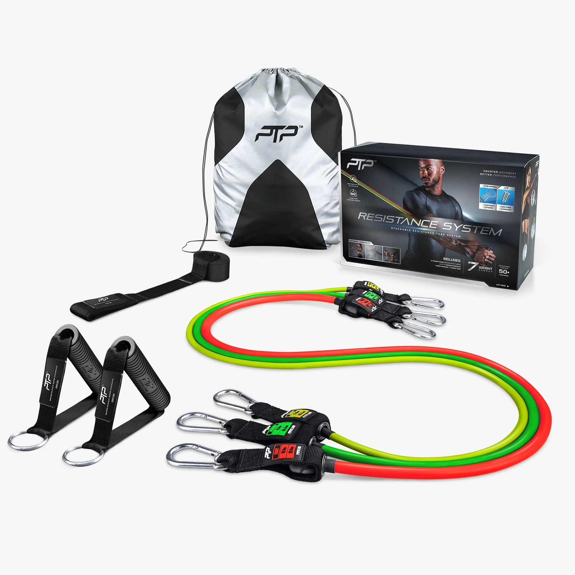 PTP Fit Resistance System